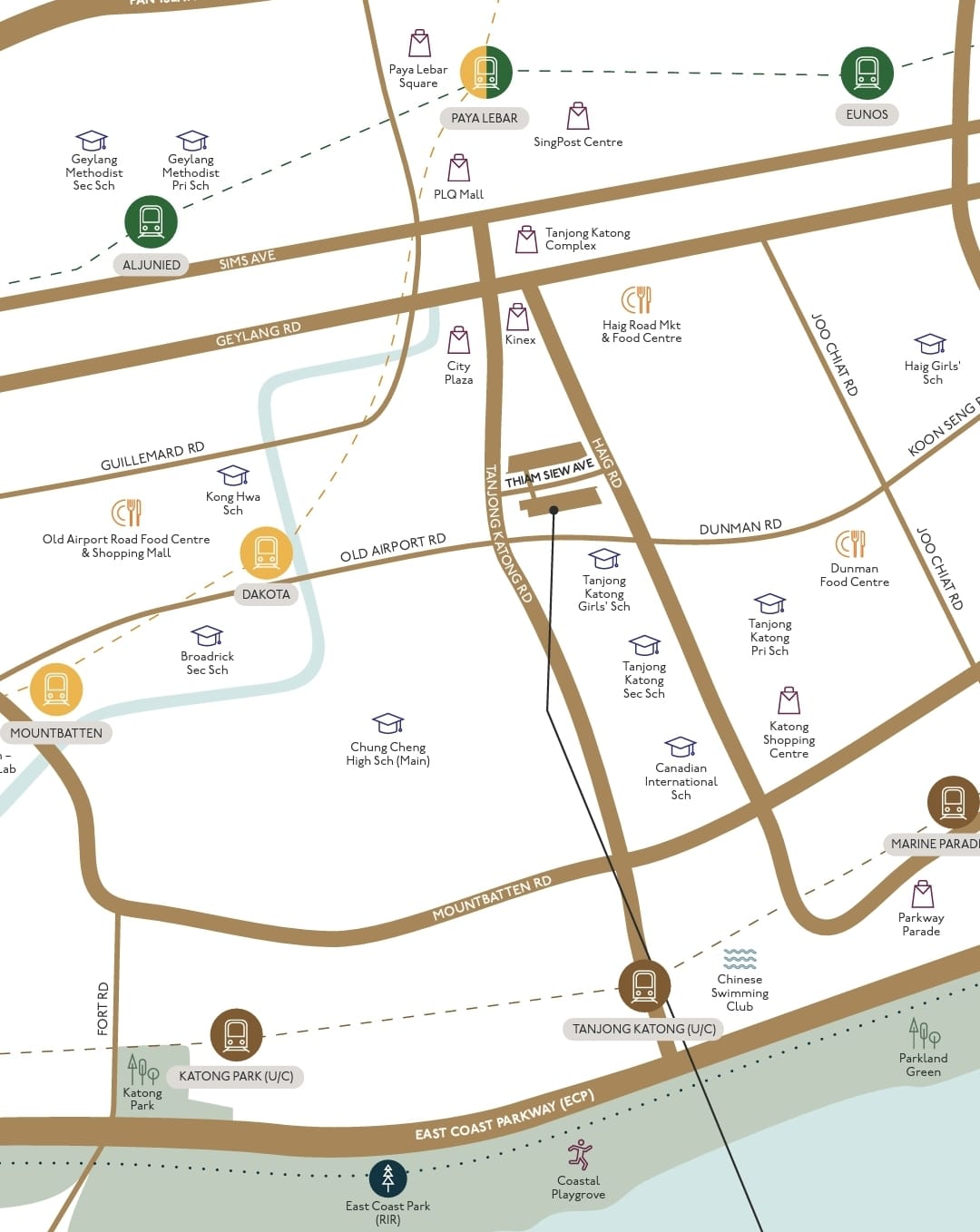 The Continuum Location Map